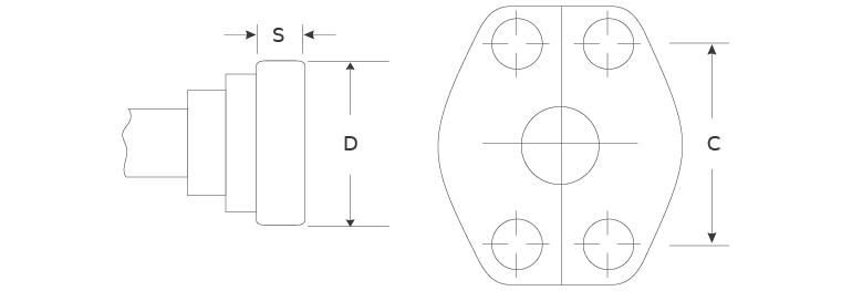 Flange SAE 61 - Imagem